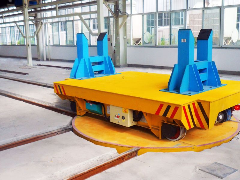 十字交叉軌道轉盤